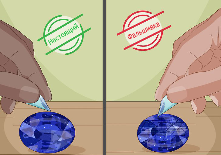 Проверка на подлинность